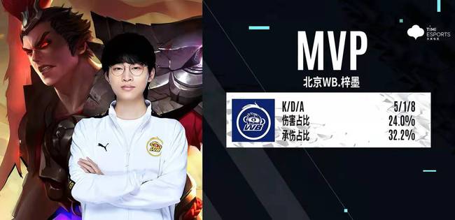 级之路便是 级之路便是