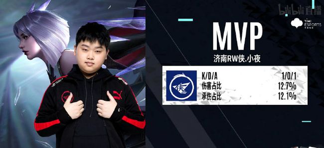 转会市场上 转会市场上