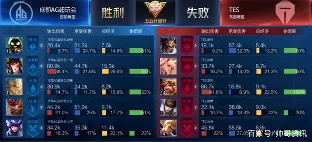 视为一种强 视为一种强